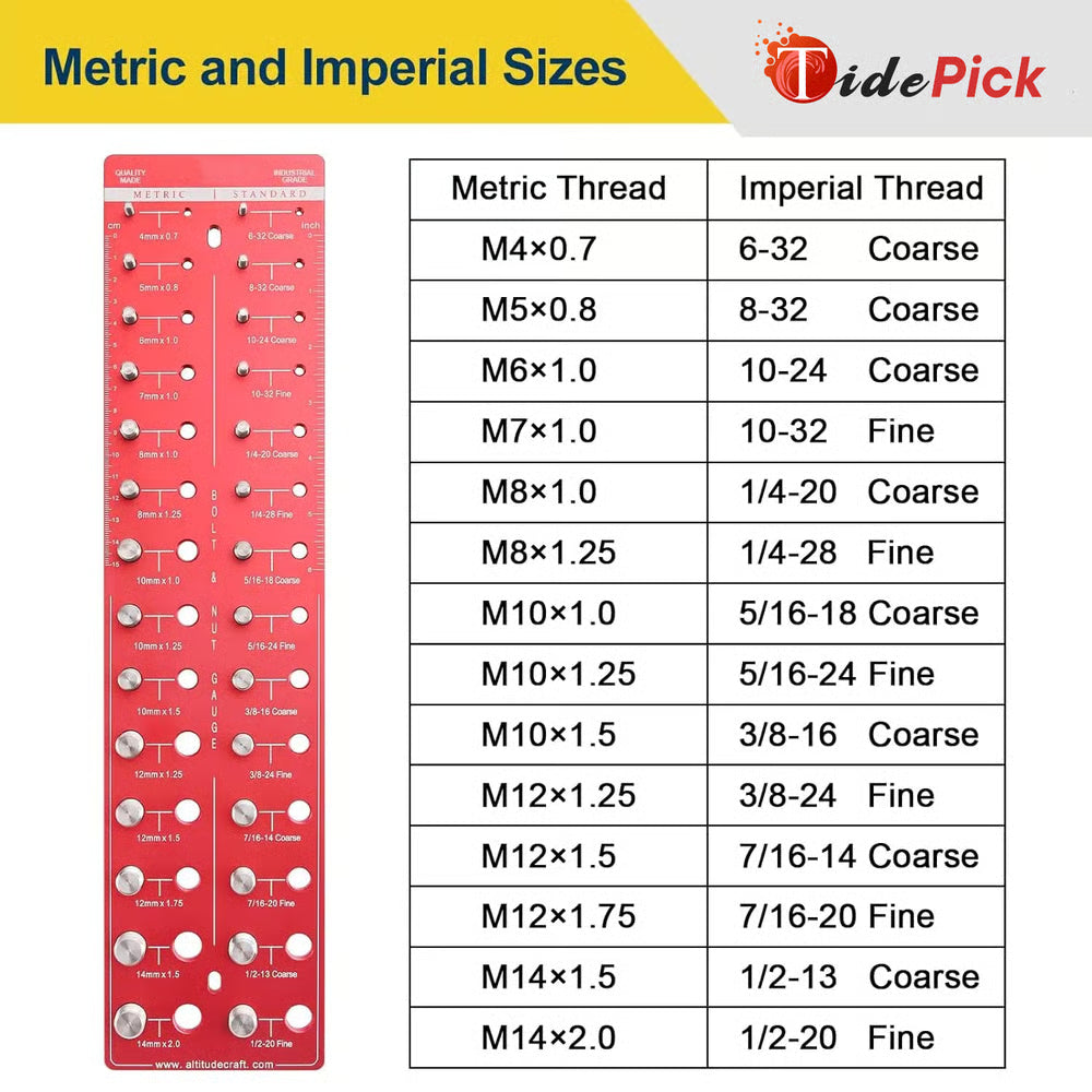 TidePick Nut and Bolt Thread Checker