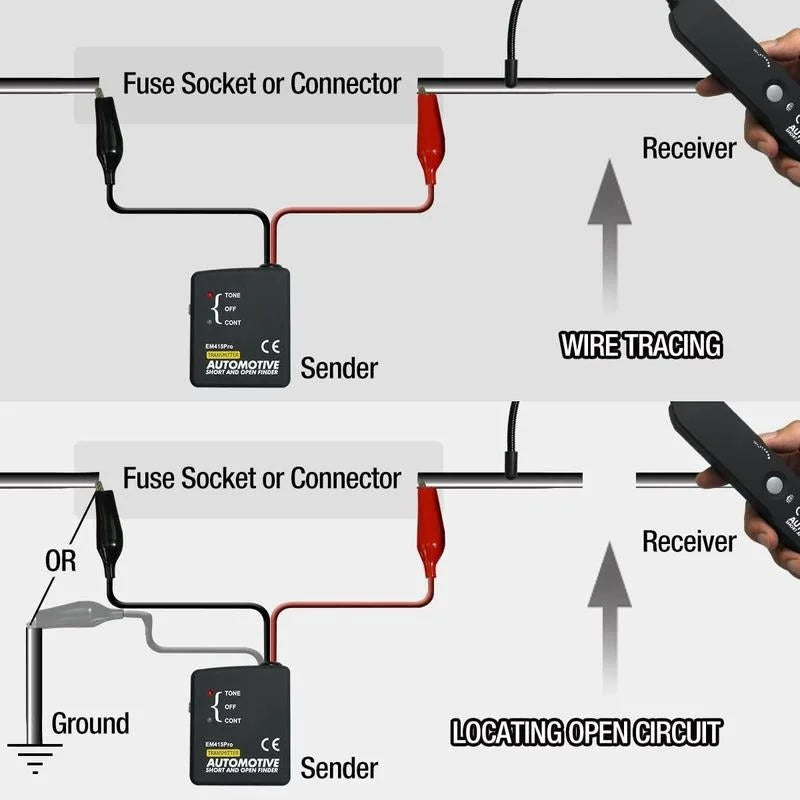 Wire Tracer & Circuit Tester for Automotive and General Use