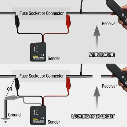 Wire Tracer & Circuit Tester for Automotive and General Use