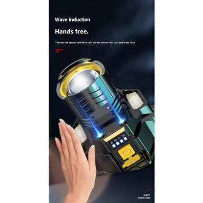 Rechargeable Sensor-Control Headlamp