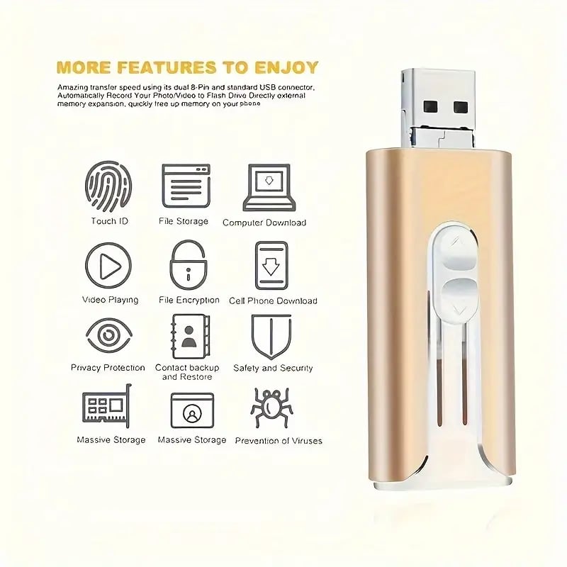 4-in-1 USB Flash Drive for iPhone/iPad/Android/PC