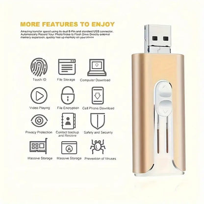 4-in-1 USB Flash Drive for iPhone/iPad/Android/PC
