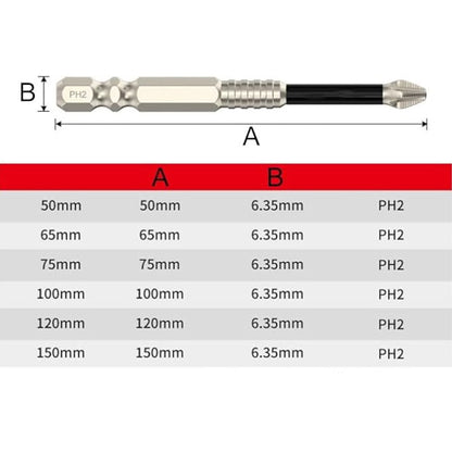 🎁49%OFF- 🔨High-Magnetic Screwdriver Drill Bit Set