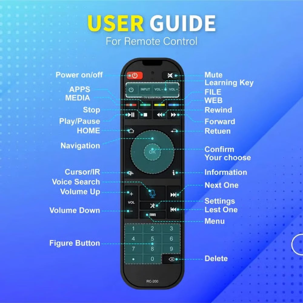Hot Sale 49% OFF -🔥S6 Max 2025 SuperBox for TV⏰No Monthly Fees📶100% Free TV Box