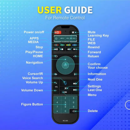 Hot Sale 49% OFF -🔥S6 Max 2025 SuperBox for TV⏰No Monthly Fees📶100% Free TV Box