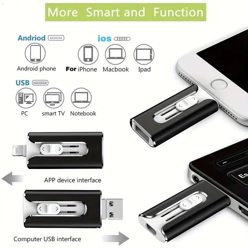 4-in-1 USB Flash Drive for iPhone/iPad/Android/PC