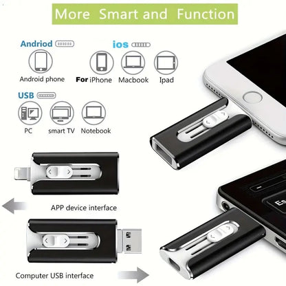 4-in-1 USB Flash Drive for iPhone/iPad/Android/PC