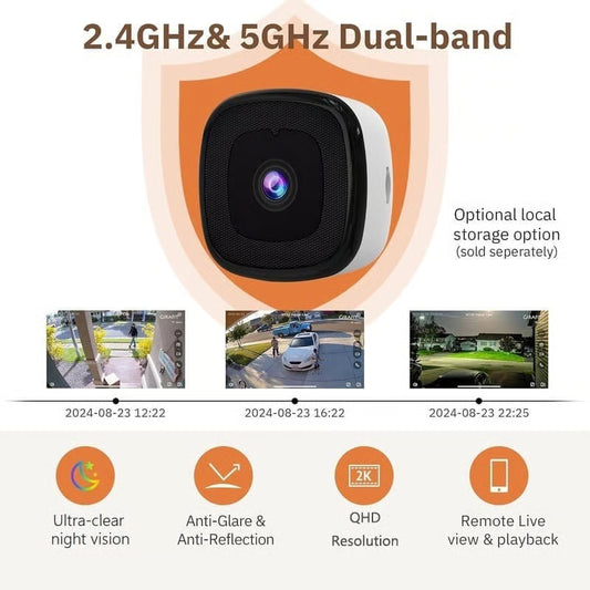 3MP Window Camera,2.4GHz & 5GHz WiFi Indoor Cameras for Home Security with High-definition Color Night Vision,Person & Motion Detection,24/7 Recording,Easy & Quick Install
