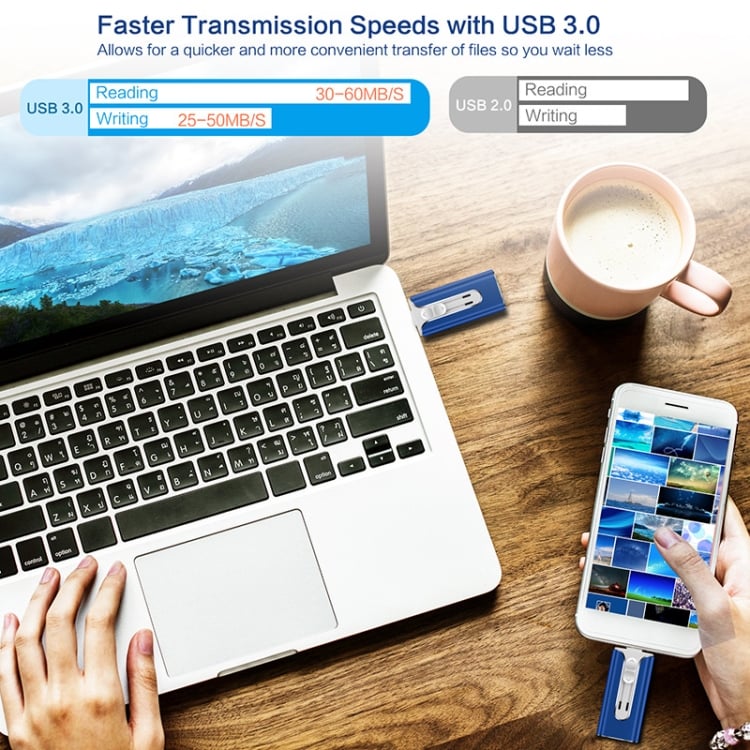 4-in-1 USB Flash Drive for iPhone/iPad/Android/PC