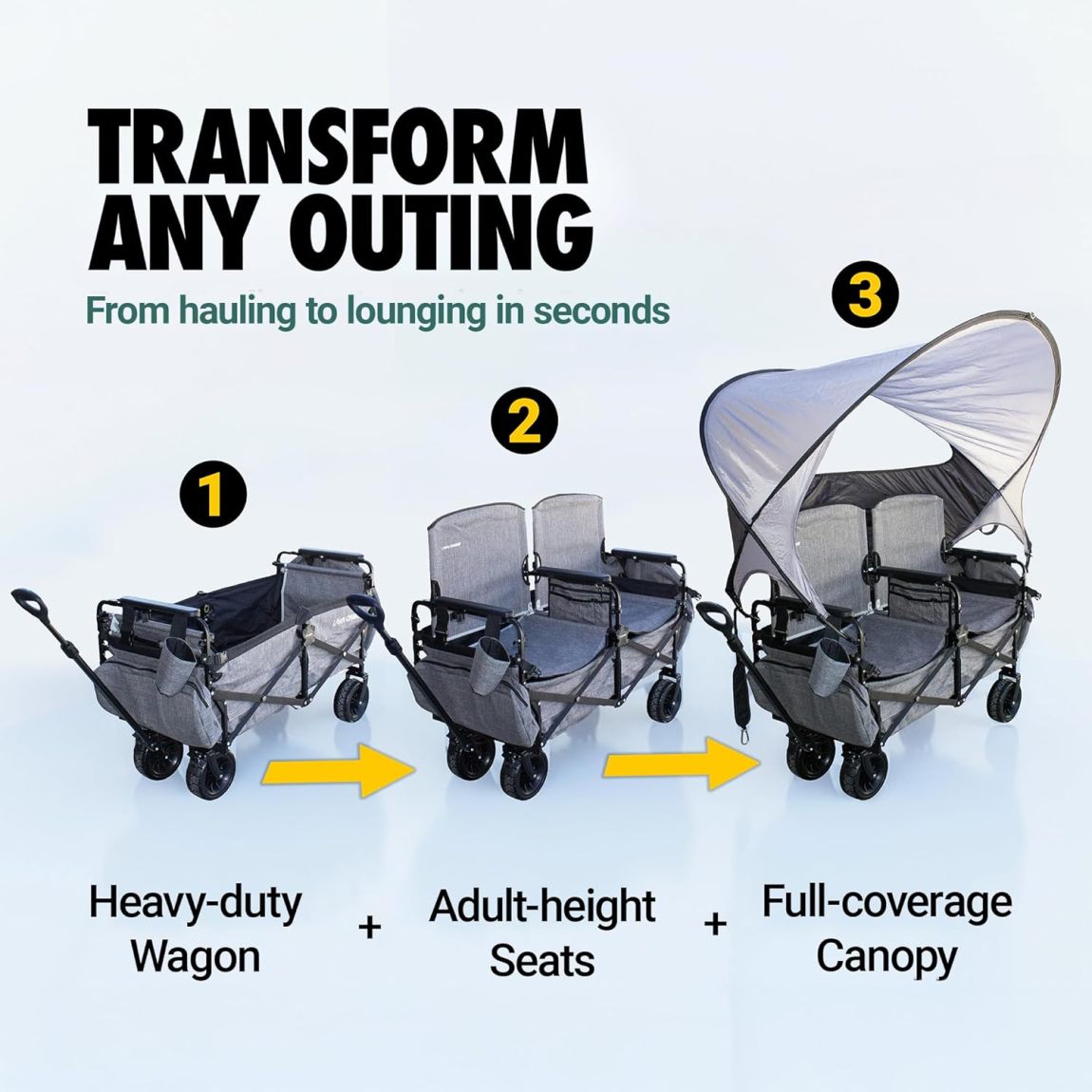 Voyager XL – Premium 2-Seater Folding Adventure Wagon with UPF 50+ SunShield Canopy, Hidden Under-Seat Cargo Vault & All-Terrain X-Grip Wheels