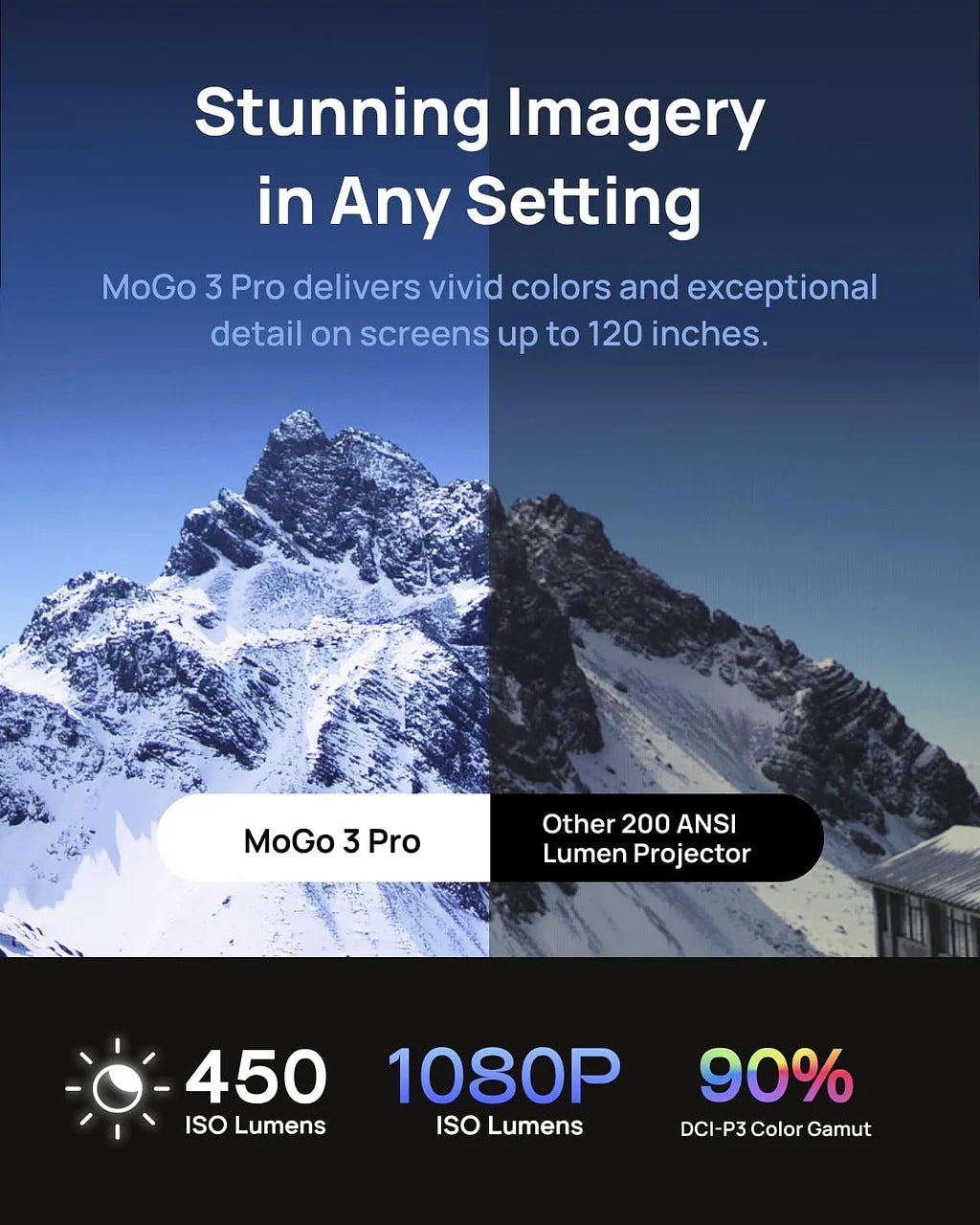🔥Last Day Clearance! — ProBeam™ Outdoor Smart Projector + Power Stand