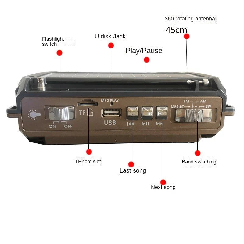 Eptchn Solar-Powered Radio