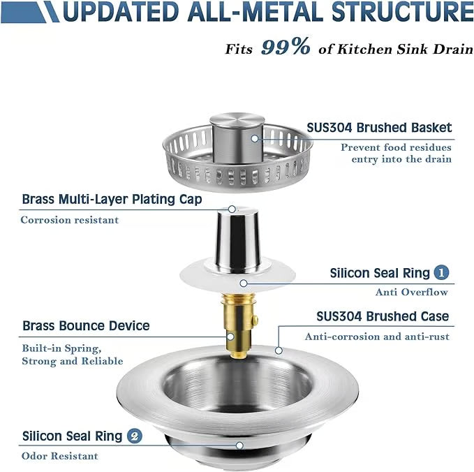 🔥LAST DAY 49% OFF-Upgraded 3 in 1 Kitchen Sink Drain Strainer
